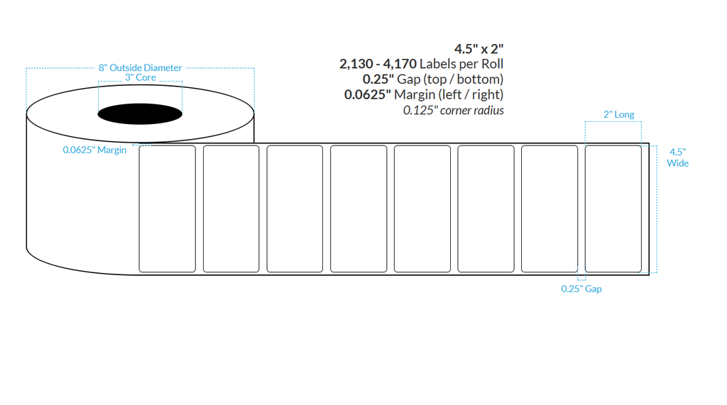 Blank Custom Roll Labels 4.5